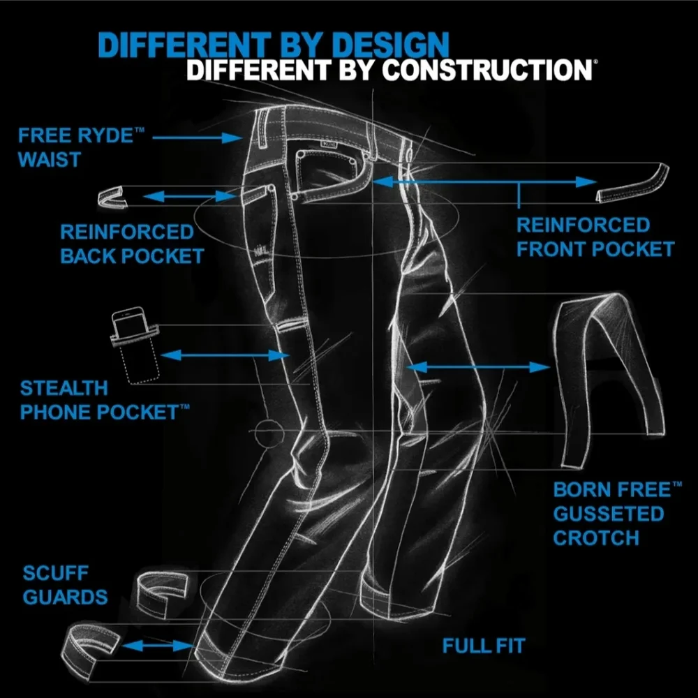 Kuhl Rydr Heavyweight Eurotwill Pants